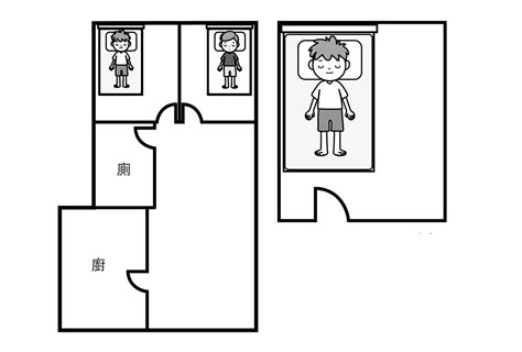 床頭向廁所|床不能對門？臥室樓下是廁所有關係嗎？風水大師幫你。